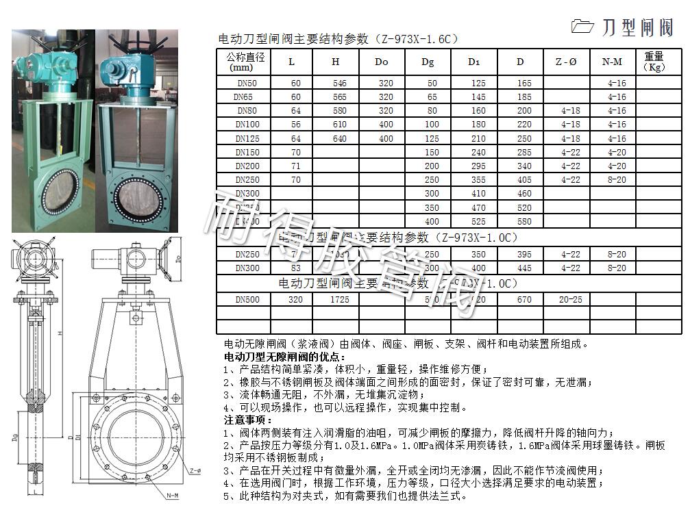 電動刀型閘閥產品參數(shù)