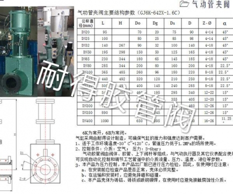 氣動(dòng)管夾閥產(chǎn)品參數(shù)